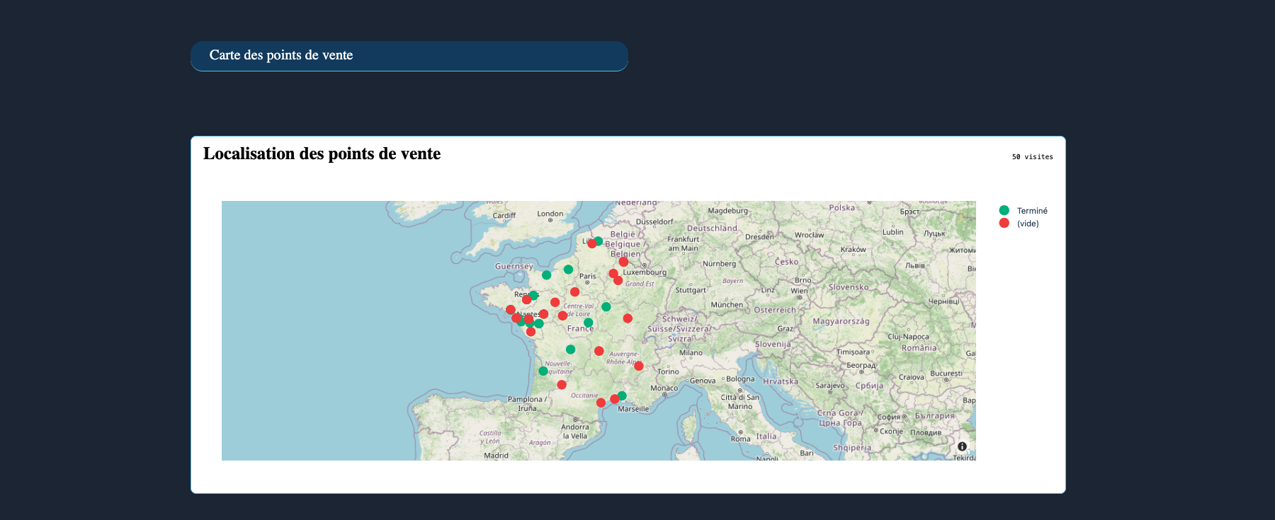 Suivi des performances et indicateurs d'une enquête